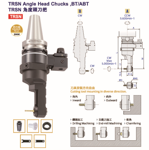 TRSN迷你型角度头刀把